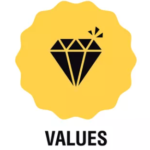 Values